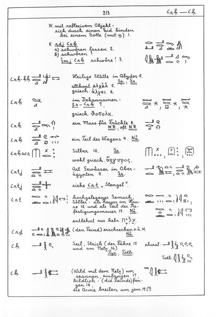Worterbuch Der Agyptischen Sprache